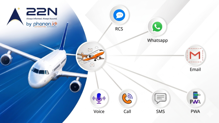 Revolutionizing Passenger Communication: The Launch of 22North