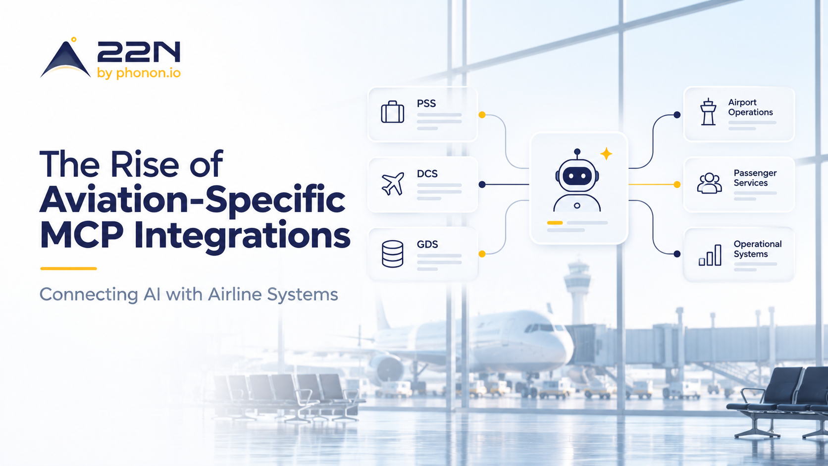 22North aviation MCP integration banner showing AI connected to airline systems against a modern airport background.