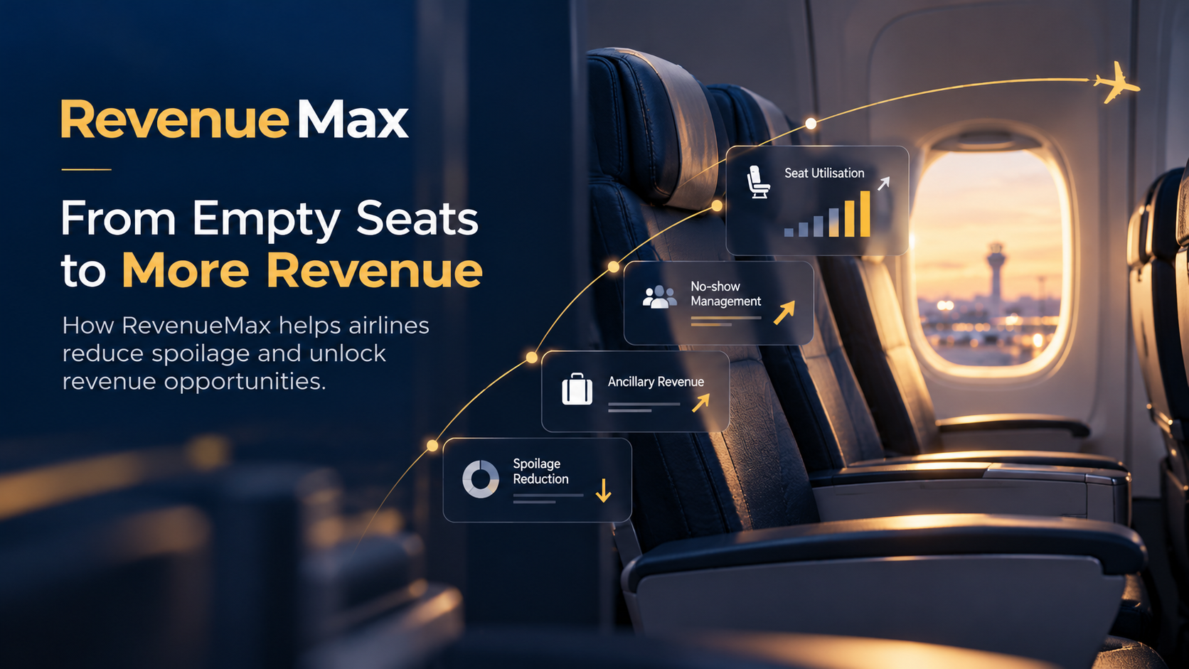 RevenueMax by 22North airline spoilage reduction and revenue optimisation.