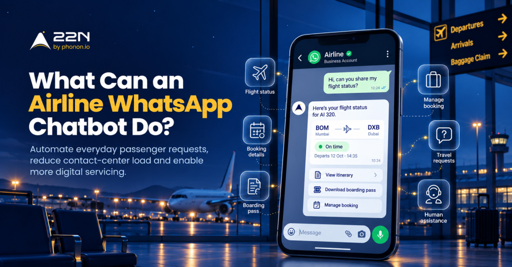 22North airline WhatsApp chatbot banner showing a passenger using WhatsApp to check flight status, access booking details and boarding passes, and manage travel requests through a connected self-service system.