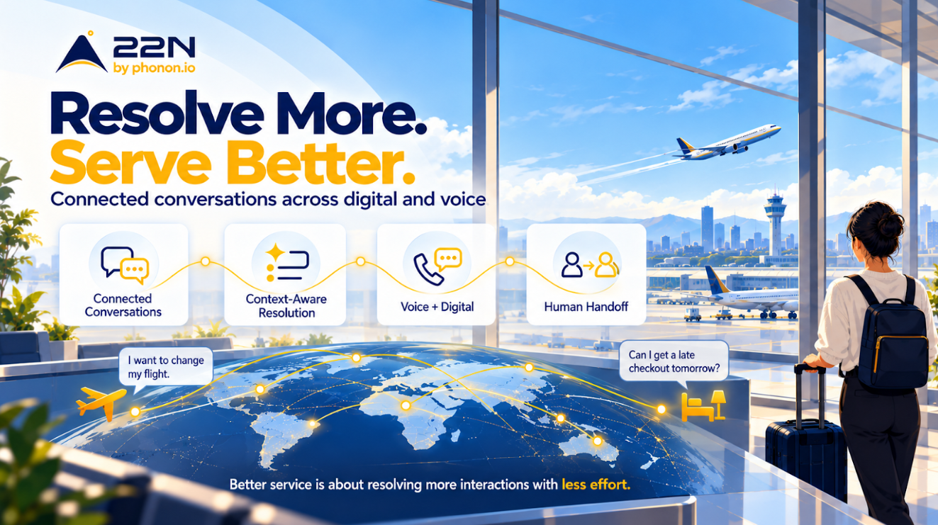 22North’s ConverseMax platform connects digital conversations, voice AI and human support to improve customer service.