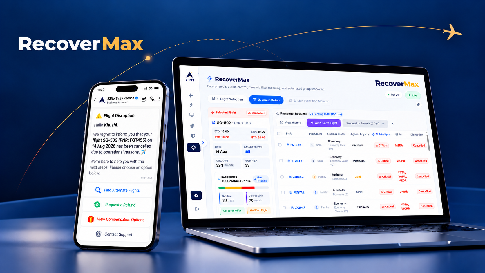 RecoverMax disruption recovery dashboard with automated rebooking and passenger recovery options.